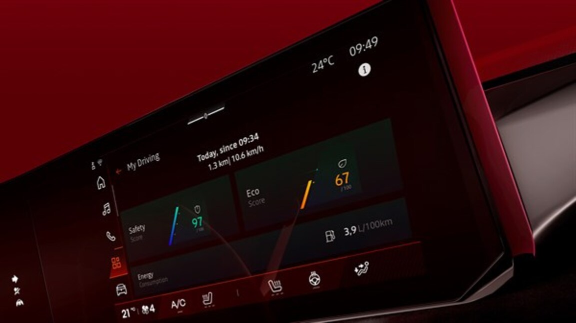 Safety Score ja Safety Coach