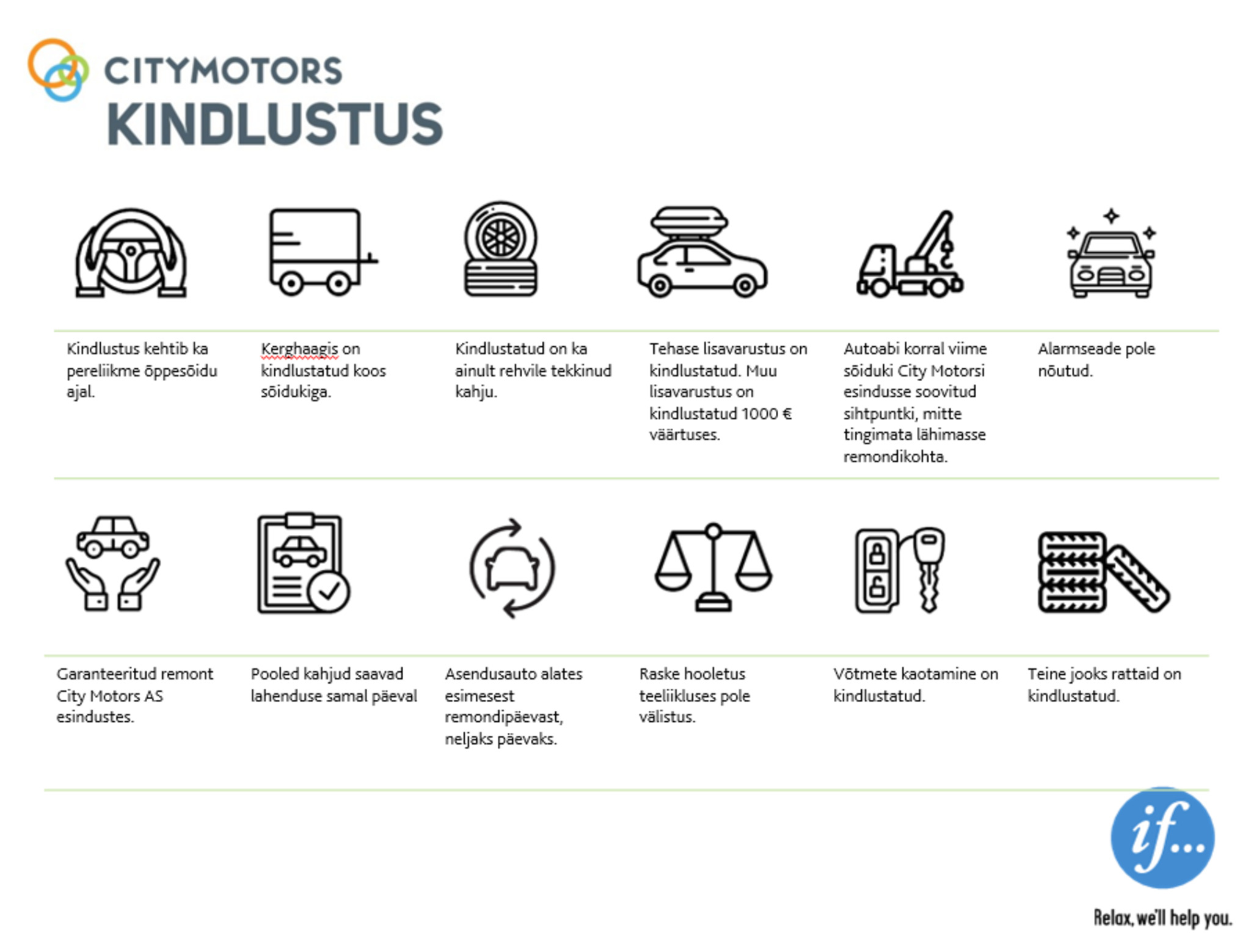City Motors kindlustus