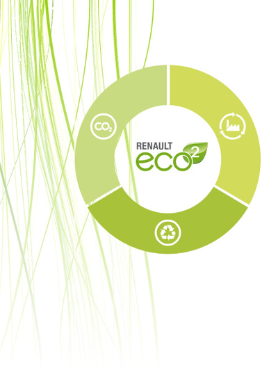 RENAULT Eco2