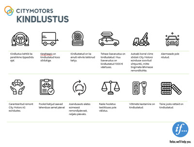 City Motors kindlustus